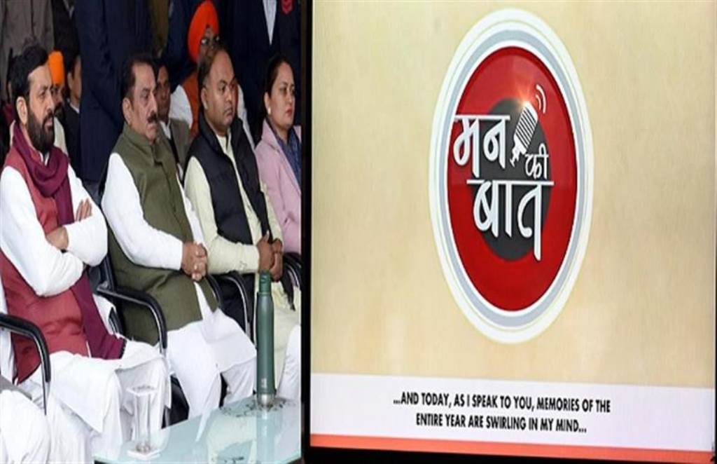 Seeing the vision of Developed India 2047 and the progress of the country the whole world is looking at India  Naib Singh Saini